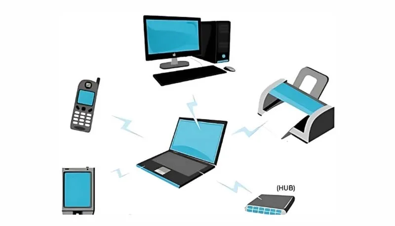 Практическое применение PAN-сети